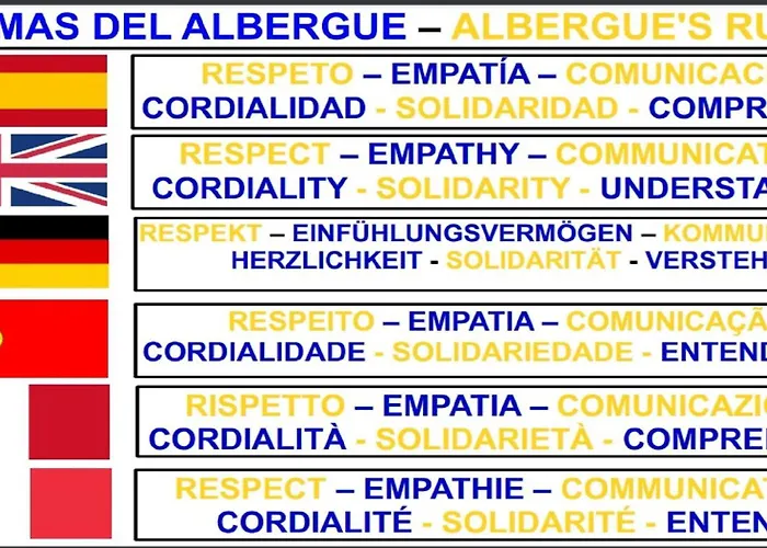 Albergue Camino Santiago Porriño - En Pleno Centro - City Centre